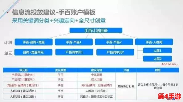 黄冈免费网站推广平台汇总：网友热议这些平台的实用性与效果，分享各自的使用体验和建议！