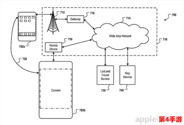 地铁逃生路线揭秘：寻找花门隐藏位置的详细指南与定位技巧