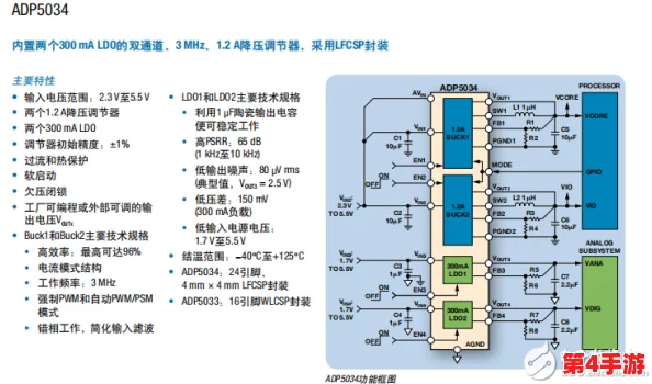 yw193龙物失联转接口2024:分析这一事件对相关行业的影响及未来发展趋势的深刻理解与思考 yw193龙物失联转接口2024:分析这一事件对相关行业的影响及未来发展趋势的深刻理解与思考
