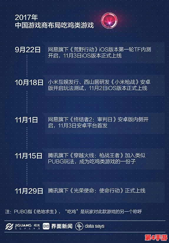 全面汇总:蛋仔滑滑预约专属福利与奖励清单,抢先解锁游戏精彩瞬间! 全面汇总:蛋仔滑滑预约专属福利与奖励清单,抢先解锁游戏精彩瞬间!