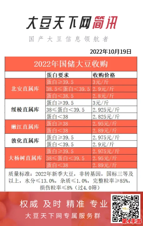 老狼信息网贰佰信息网大豆行情：畅享丰收季节，掌握市场动态，获取最新大豆价格信息