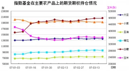 老狼信息网贰佰信息网大豆行情:畅享丰收季节,掌握市场动态,获取最新大豆价格信息 老狼信息网贰佰信息网大豆行情:畅享丰收季节,掌握市场动态,获取最新大豆价格信息