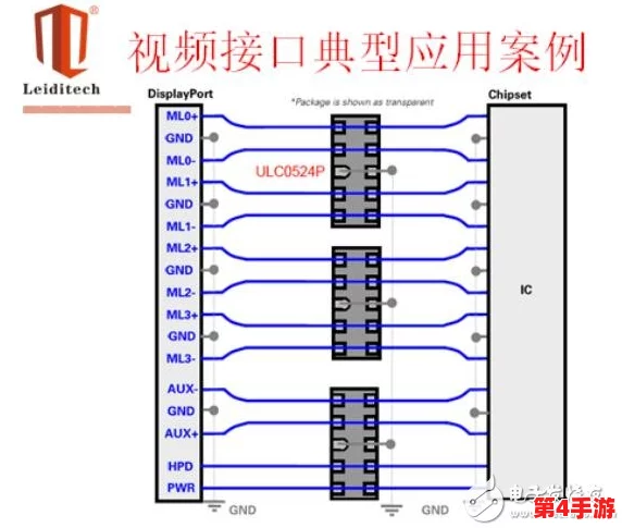 防屏蔽通道防屏蔽入口线路的技术原理与应用解析