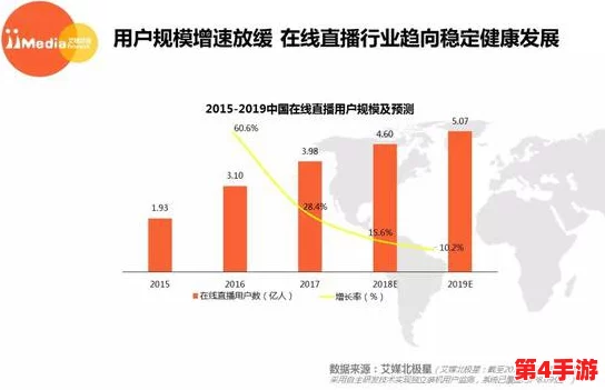 红桃AV：深入理解其背后的文化现象与社会影响，揭示行业发展趋势与观众心理