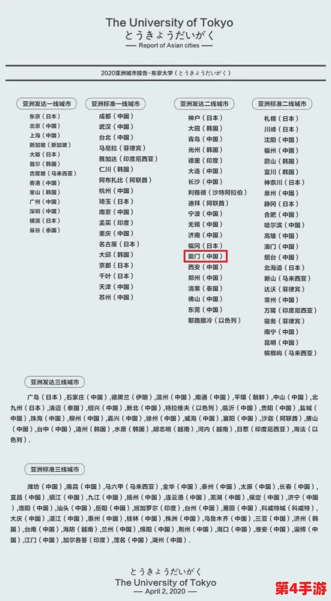 亚洲一线二线三线品牌精华液全方位解析与推荐指南 亚洲一线二线三线品牌精华液全方位解析与推荐指南