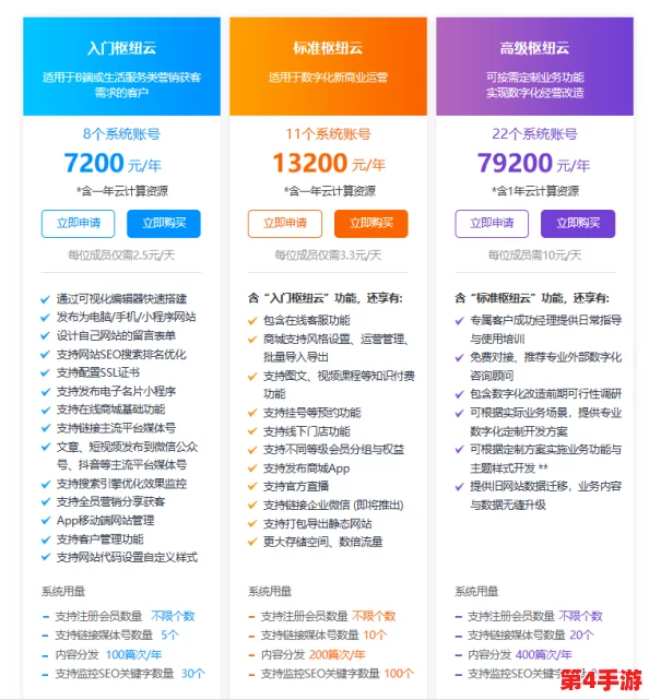 x站中文版:如何在这个平台上找到优质内容与社区互动的最佳方式 x站中文版:如何在这个平台上找到优质内容与社区互动的最佳方式