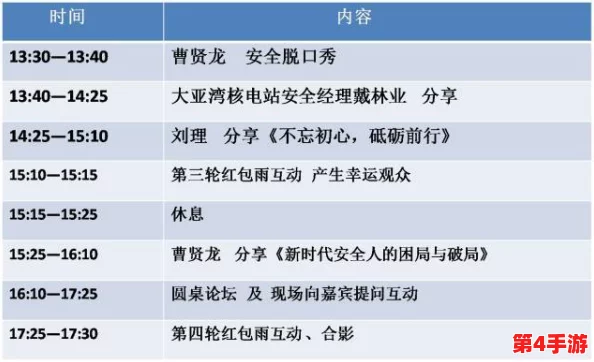曹留社区2024年一二三四五六：深入理解社区发展与居民生活的变化与挑战