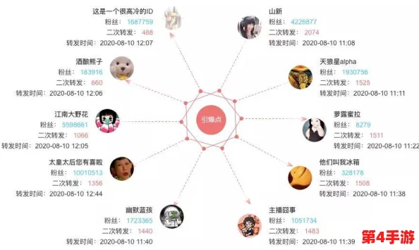 深入解读我丰满的岳 3：情感与家庭关系的复杂交织