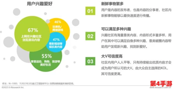 用户们热衷讨论的热门话题(已屏蔽),分享信息推动社会进步与交流活力 用户们热衷讨论的热门话题(已屏蔽),分享信息推动社会进步与交流活力