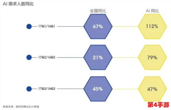 91视：深入解析其背后的运作机制与影响力，揭示行业发展趋势与未来方向