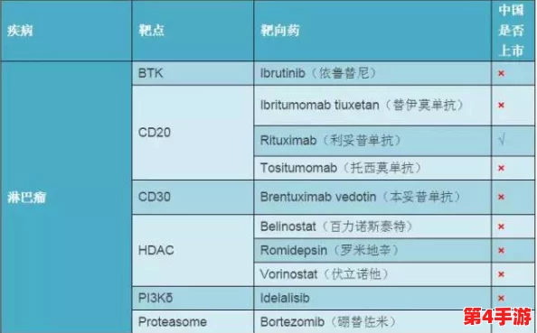 好满1v2骨科：深入分析其在现代医学中的应用与发展趋势，探讨患者康复的最佳方案与效果