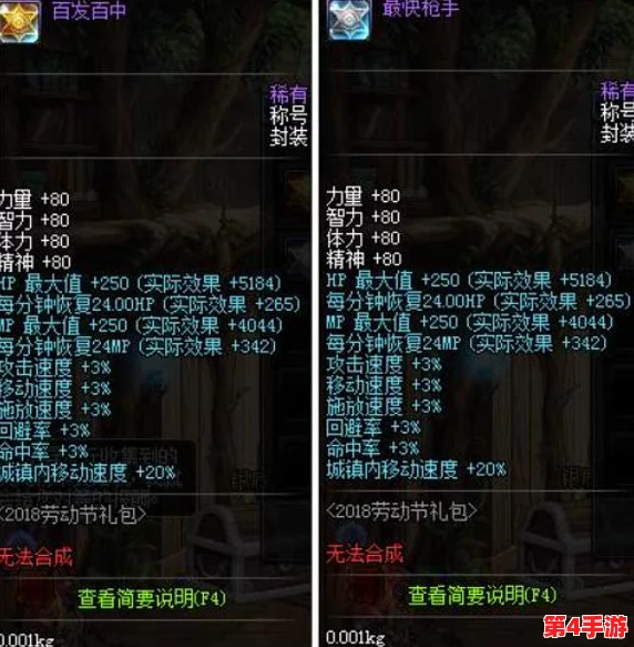 探究DNF世界观:揭秘哪位使徒陨落时未损一丝血量,背后的故事引人深思 探究DNF世界观:揭秘哪位使徒陨落时未损一丝血量,背后的故事引人深思