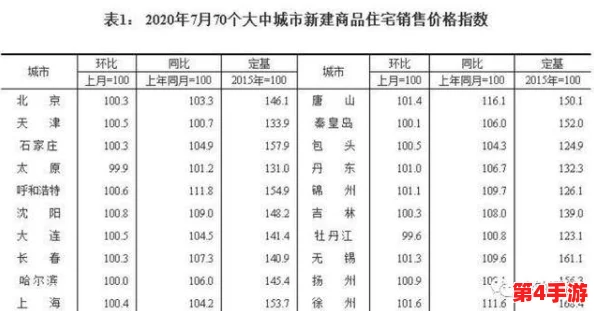国精产品999国精产品蜜臀：深入理解其独特魅力与市场定位分析