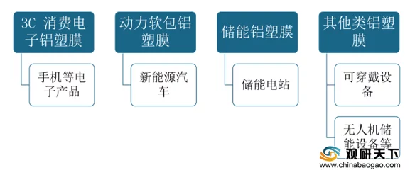 三色电费202:如何在智能家居时代有效管理家庭用电成本与节能技巧 三色电费202:如何在智能家居时代有效管理家庭用电成本与节能技巧
