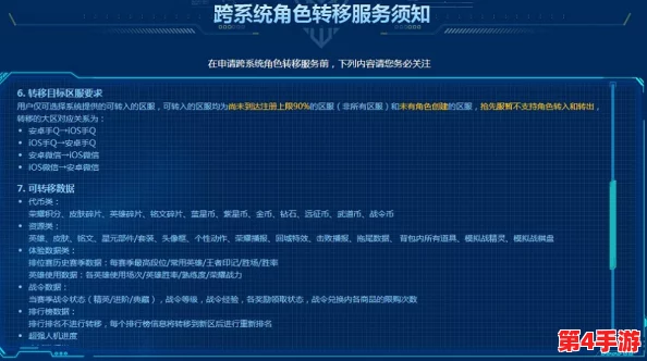 如鸢安卓与iOS数据互通全解析：官方账号跨平台共享，渠道服存在限制