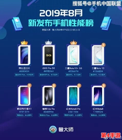 鲁大师免费观看在线的注意事项：畅享精彩内容的必备指南与用户喜爱的使用技巧