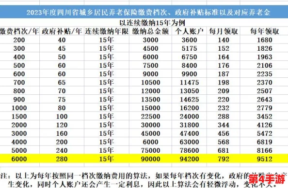 好看的韩国三色电费2024：分析其设计美学与实用性，探讨如何在日常生活中更有效地管理电费支出