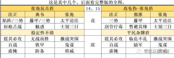 T0三势法正张角，热门词：科技、创新、未来发展趋势