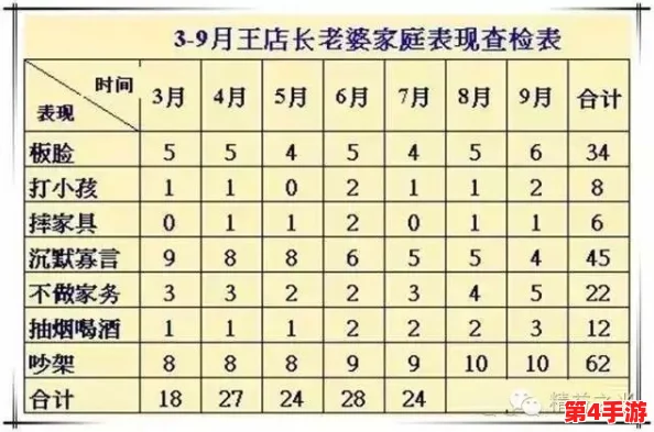 理解XBOX免费高清视频线的优势与使用方法,畅享高品质游戏体验 理解XBOX免费高清视频线的优势与使用方法,畅享高品质游戏体验