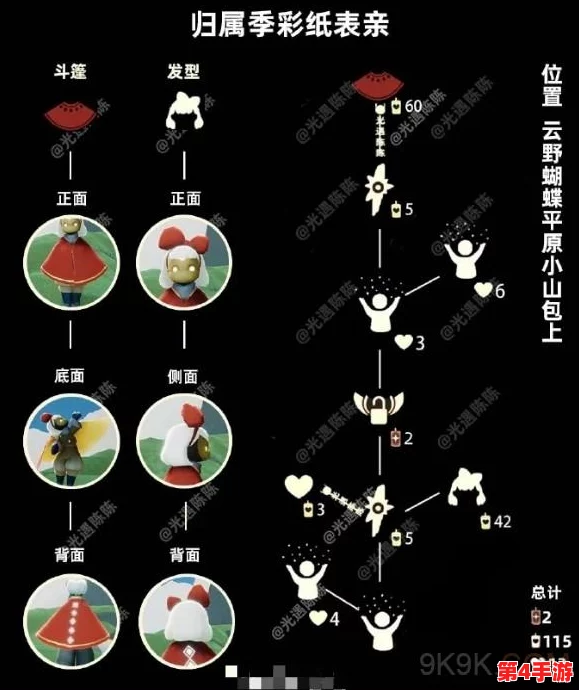2024年10月17日《光遇》复刻先祖位置揭秘:探寻秋日秘境,重逢遗忘之灵 2024年10月17日《光遇》复刻先祖位置揭秘:探寻秋日秘境,重逢遗忘之灵