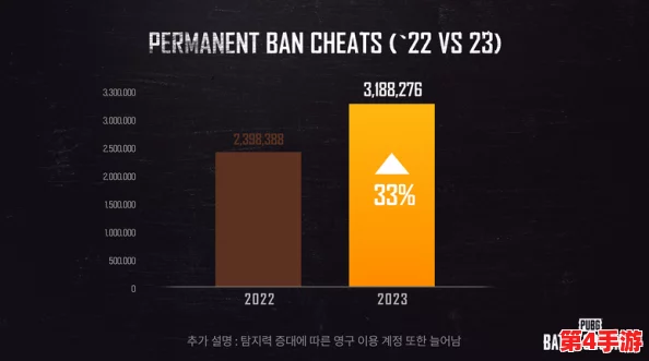 2023年超级求生游戏顶尖阵容配置指南:解锁最强生存搭配策略,打造无敌冒险小队! 2023年超级求生游戏顶尖阵容配置指南:解锁最强生存搭配策略,打造无敌冒险小队!