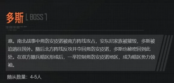 暗区突围:队友间装备共享机制详解,物资互助策略大公开 暗区突围:队友间装备共享机制详解,物资互助策略大公开
