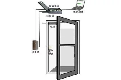 防屏蔽通道防屏蔽入口线路,畅通无阻,助您快速连接世界 防屏蔽通道防屏蔽入口线路,畅通无阻,助您快速连接世界