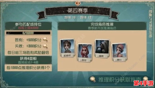 第五人格第35赛季推理之径全面奖励揭晓:奇珍时装与随身物品汇总概览 第五人格第35赛季推理之径全面奖励揭晓:奇珍时装与随身物品汇总概览