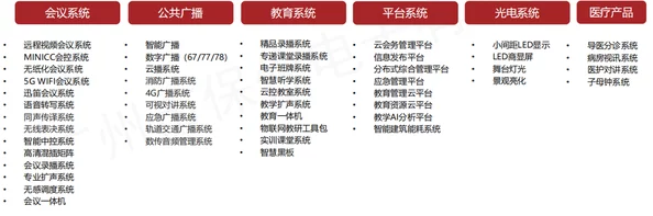 17c一起草国产免费:深入解析其背后的技术创新与市场影响 17c一起草国产免费:深入解析其背后的技术创新与市场影响