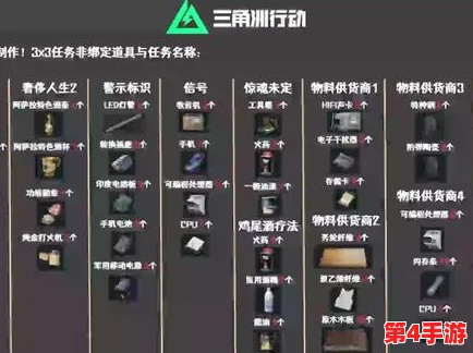 三角洲行动：解锁3x3安全箱的全方位策略与步骤指南