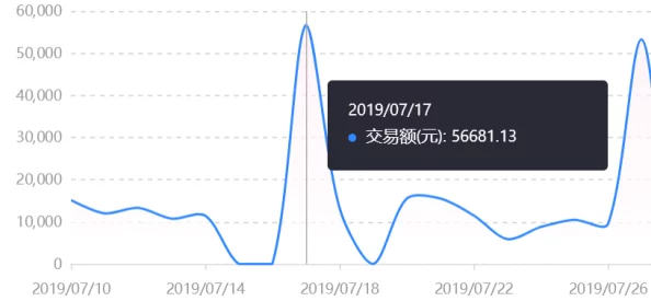 深度解析:大肉大捧一进一出好爽视频MBA的幕后故事与成功秘诀 深度解析:大肉大捧一进一出好爽视频MBA的幕后故事与成功秘诀