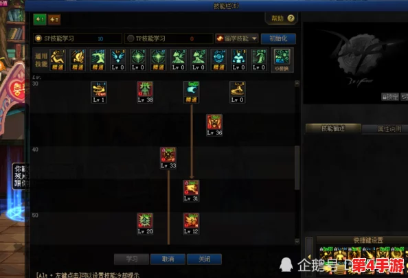 地下城与勇士（DNF）：歧路套装单件选择指南，哪一件最适合你的职业搭配？