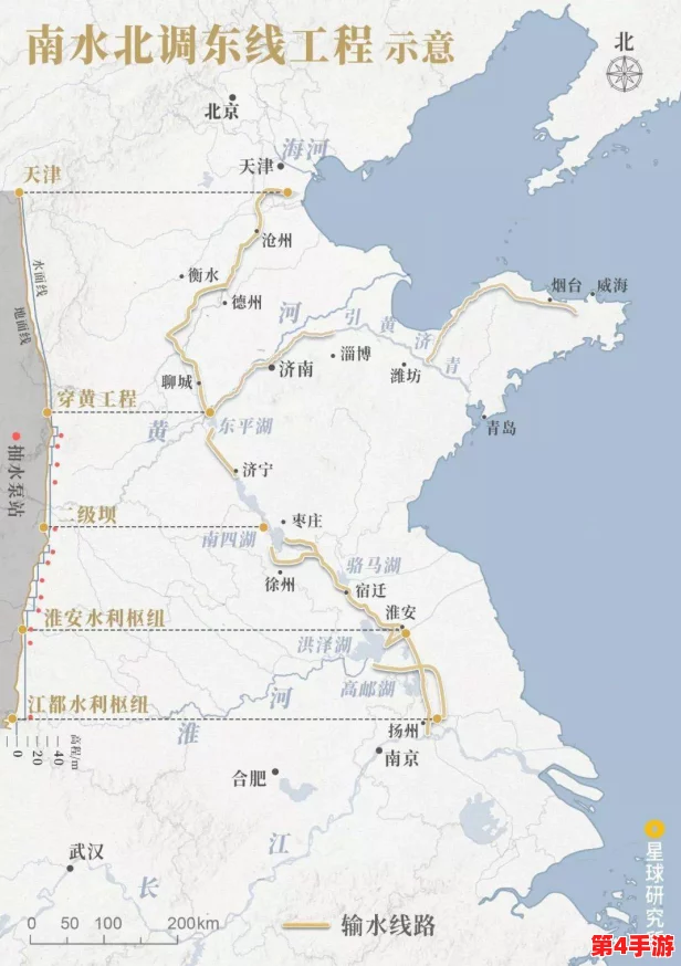 重建如鸢江都据点:规划蓝图、资源调配与文化遗产保护的综合策略实施路径 重建如鸢江都据点:规划蓝图、资源调配与文化遗产保护的综合策略实施路径