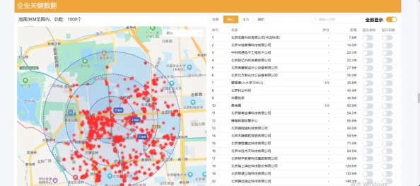 蜜芽新选址：深入理解其背后的战略考量与市场布局