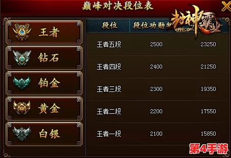 神木丽车牌stats—804封神:解读背后数据与传奇故事的深度分析 神木丽车牌stats—804封神:解读背后数据与传奇故事的深度分析