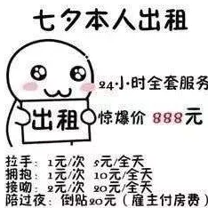 元梦之星APP：轻松更换个性表情与脸部神态，打造专属情感表达方式指南