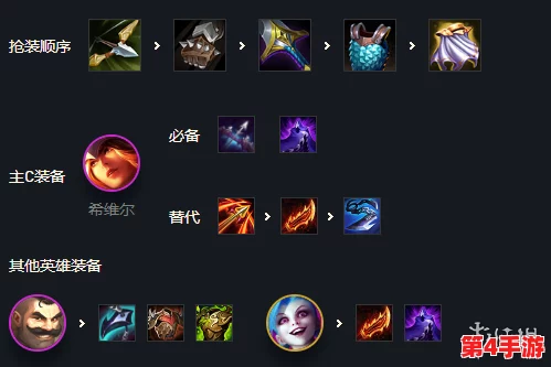 《金铲铲之战》S9赛季顶尖策略:恶魔耀光斯维因阵容搭配与实战技巧详解 《金铲铲之战》S9赛季顶尖策略:恶魔耀光斯维因阵容搭配与实战技巧详解