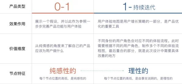 B站406入口2024：全新功能上线，用户体验再升级，引发网友热议与期待！