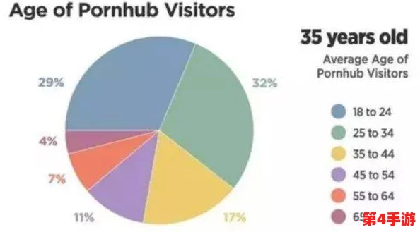 羞羞网站,流连忘返的网络乐园,令人欲罢不能的奇妙体验 羞羞网站,流连忘返的网络乐园,令人欲罢不能的奇妙体验