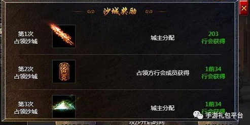 揭秘传奇霸主六转神装：探寻最佳掉落地图，解锁顶级装备秘境