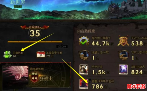 《地下城与勇士》中,哪些团本既能享受游戏乐趣又带来丰厚收益? 《地下城与勇士》中,哪些团本既能享受游戏乐趣又带来丰厚收益?