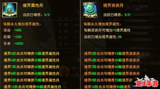 神仙道玄天境界全属性加成详解:揭秘角色实力飙升的秘密 神仙道玄天境界全属性加成详解:揭秘角色实力飙升的秘密