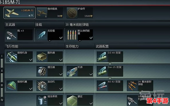 战争雷霆中,专攻美国战车系的最佳练车场策略指南 战争雷霆中,专攻美国战车系的最佳练车场策略指南