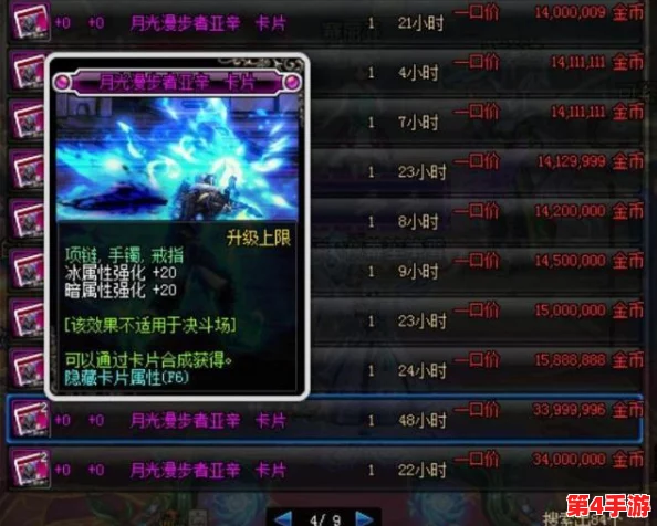 地下城与勇士玩家必知:冰属性强化卡牌全面对比,哪款才是你的最佳选择? 地下城与勇士玩家必知:冰属性强化卡牌全面对比,哪款才是你的最佳选择?