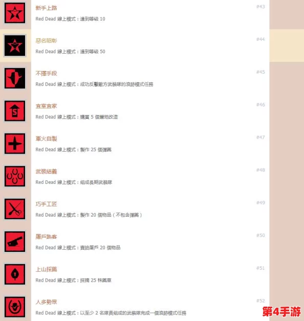 暗喻幻想:全面攻略白金奖杯获取与全奖杯列表解锁条件汇总 暗喻幻想:全面攻略白金奖杯获取与全奖杯列表解锁条件汇总