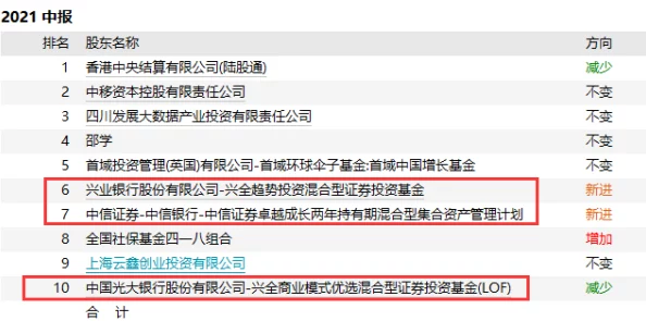 操人软件：网友热议其功能强大，是否真的能改变生活？使用体验如何引发广泛讨论！