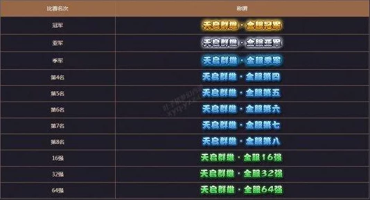 独家整理！最新热血西游海量兑换码全集，畅享游戏福利不停歇！
