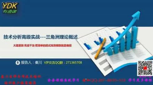 三角洲策略进阶：精准把握市场脉搏，高效执行交易盈利法则