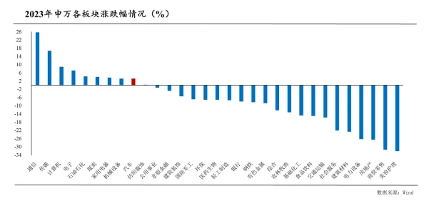 稀缺小马拉车资源2024:2024年新兴市场与可持续发展趋势的深度分析 稀缺小马拉车资源2024:2024年新兴市场与可持续发展趋势的深度分析