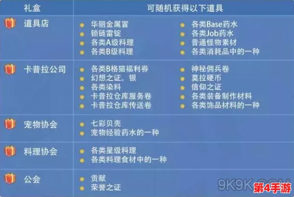 全方位解析:荣誉打工人如何有效提升健康值,多途径助力活力满满的工作与生活 全方位解析:荣誉打工人如何有效提升健康值,多途径助力活力满满的工作与生活